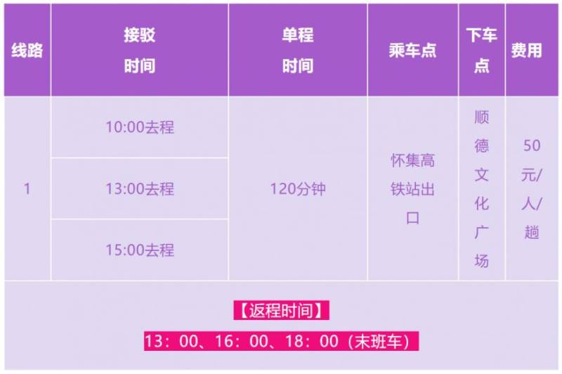 2025年連南半程馬拉松參賽物資什么時候開始領(lǐng)?。?）