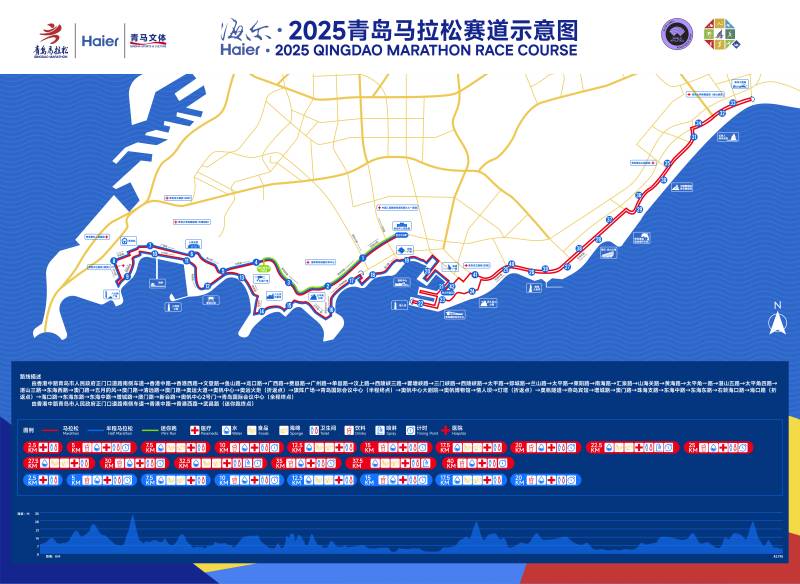 海爾·2025青島馬拉松(賽事日歷+人數(shù)+路線)(11) 海爾·2025青島馬拉松(賽事日歷+人數(shù)+路線)(11)