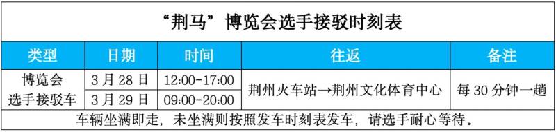 荊州馬拉松領(lǐng)物地點及交通指南2025 荊州馬拉松領(lǐng)物地點及交通指南2025