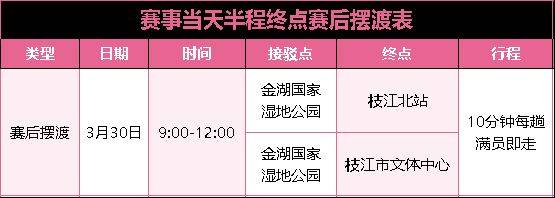 2025枝江女子半程馬拉松官方免費接駁專線（5）