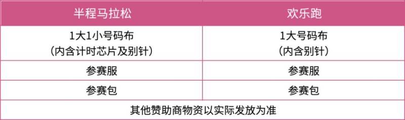 2025枝江女子半程馬拉松領(lǐng)物全攻略