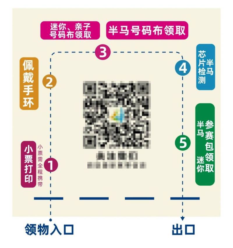 2025青島藍(lán)谷半程馬拉松領(lǐng)物攻略