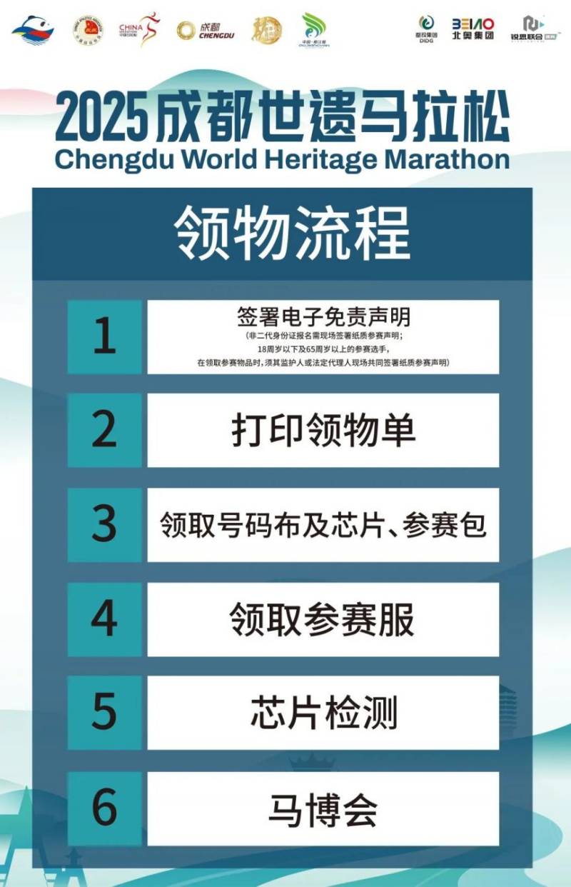 2025成都世遺馬拉松領(lǐng)物須知 2025成都世遺馬拉松領(lǐng)物須知