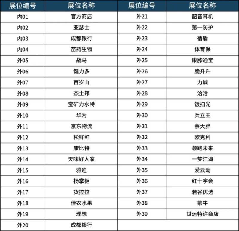 2025成都世遺馬拉松領(lǐng)物須知(3) 2025成都世遺馬拉松領(lǐng)物須知(3)