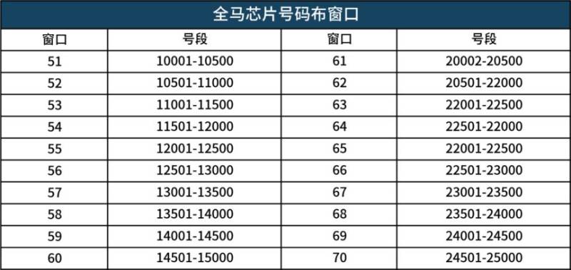 2025成都世遺馬拉松領(lǐng)物須知(5) 2025成都世遺馬拉松領(lǐng)物須知(5)
