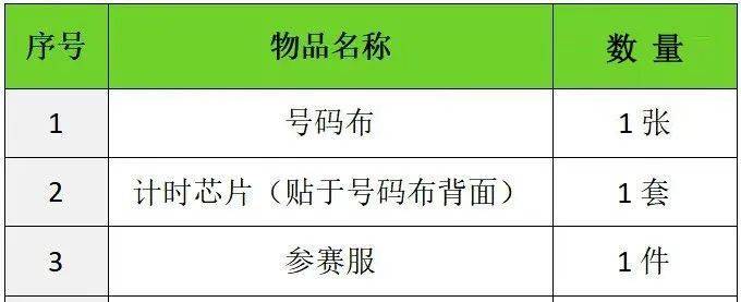 2025相公鎮(zhèn)青龍山杯迷你馬拉松領物通知 2025相公鎮(zhèn)青龍山杯迷你馬拉松領物通知