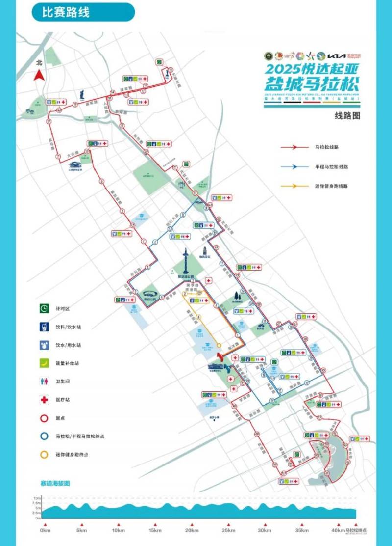 2025 悅達(dá)起亞鹽城馬拉松暨大運(yùn)河馬拉松系列賽（交通管制）