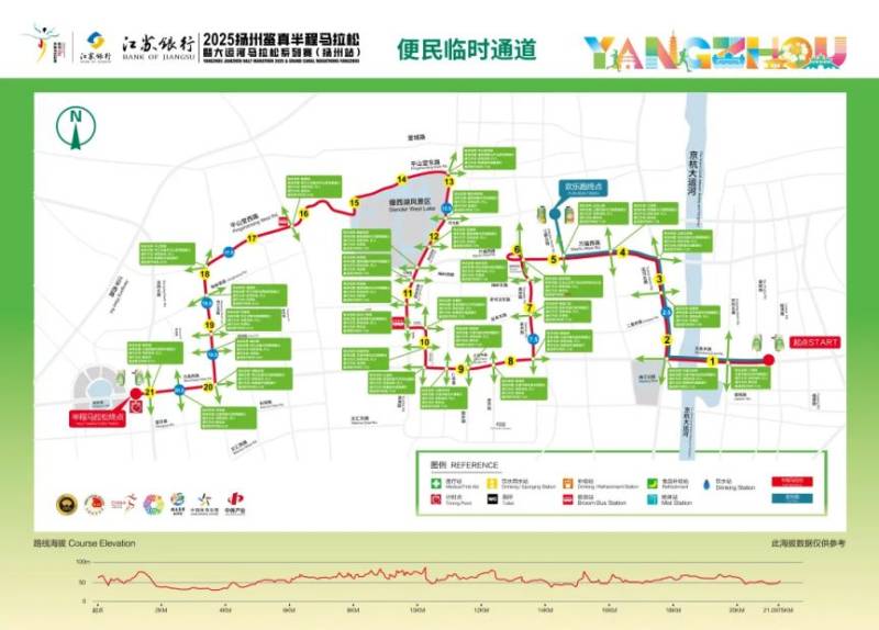 2025揚(yáng)馬便民臨時(shí)通道