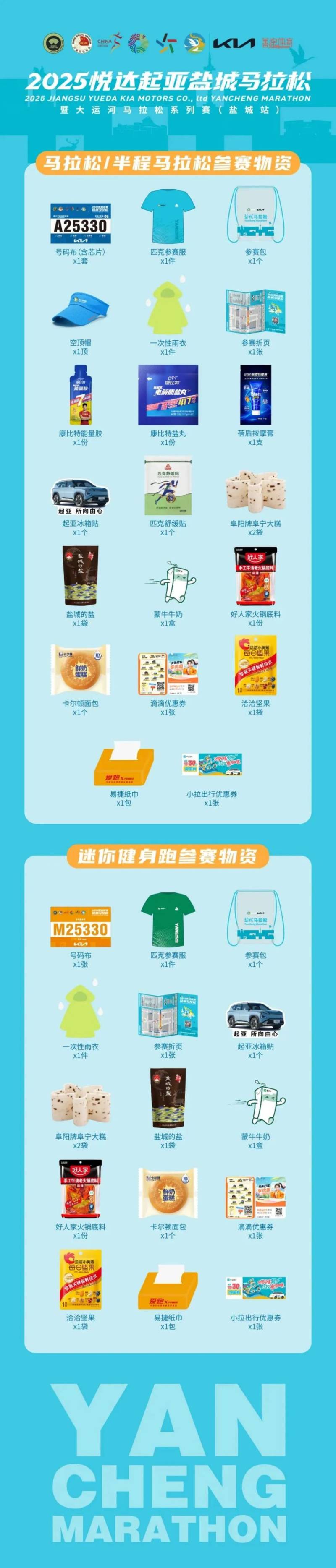 2025悅達(dá)起亞鹽城馬拉松暨大運(yùn)河馬拉松系列賽(鹽城站)領(lǐng)物指南(5) 2025悅達(dá)起亞鹽城馬拉松暨大運(yùn)河馬拉松系列賽(鹽城站)領(lǐng)物指南(5)