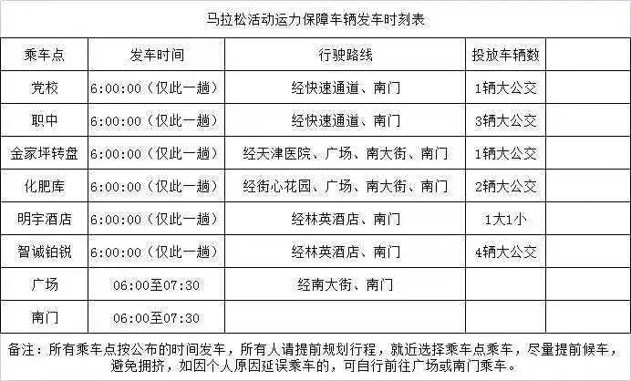2025寧強(qiáng)半程馬拉松交通接駁最新信息（2）
