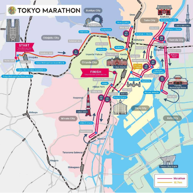 2026年東京馬拉松(賽事規(guī)程)(6) 2026年東京馬拉松(賽事規(guī)程)(6)