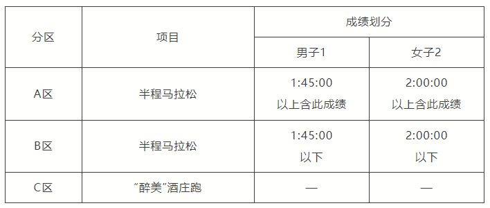 2025寧夏賀蘭山路跑雙季賽參賽號(hào)碼查詢?nèi)肟冢?) 2025寧夏賀蘭山路跑雙季賽參賽號(hào)碼查詢?nèi)肟冢?)