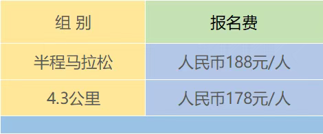 2025愛徒野大理洱?！皼鏊幌摹卑氤恬R拉松(賽事規(guī)程)（2）