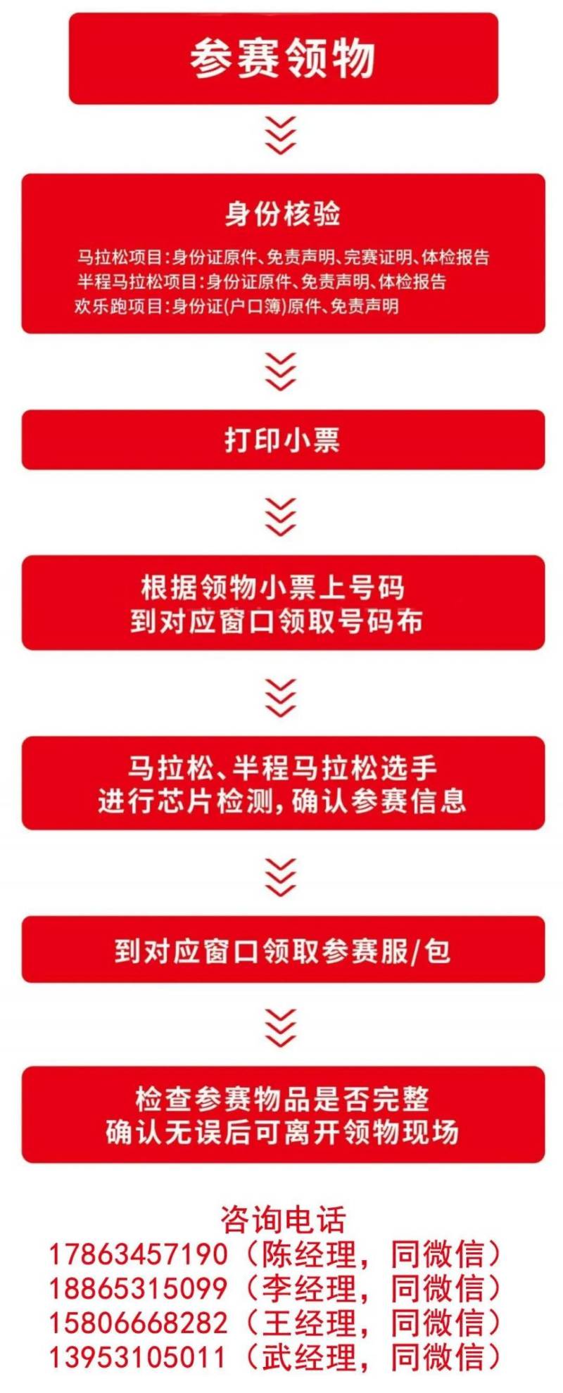 2025濟(jì)寧馬拉松賽前領(lǐng)物號(hào)碼查詢指南 2025濟(jì)寧馬拉松賽前領(lǐng)物號(hào)碼查詢指南