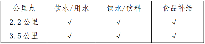2025五緣灣歡樂跑(賽事規(guī)程)（3）