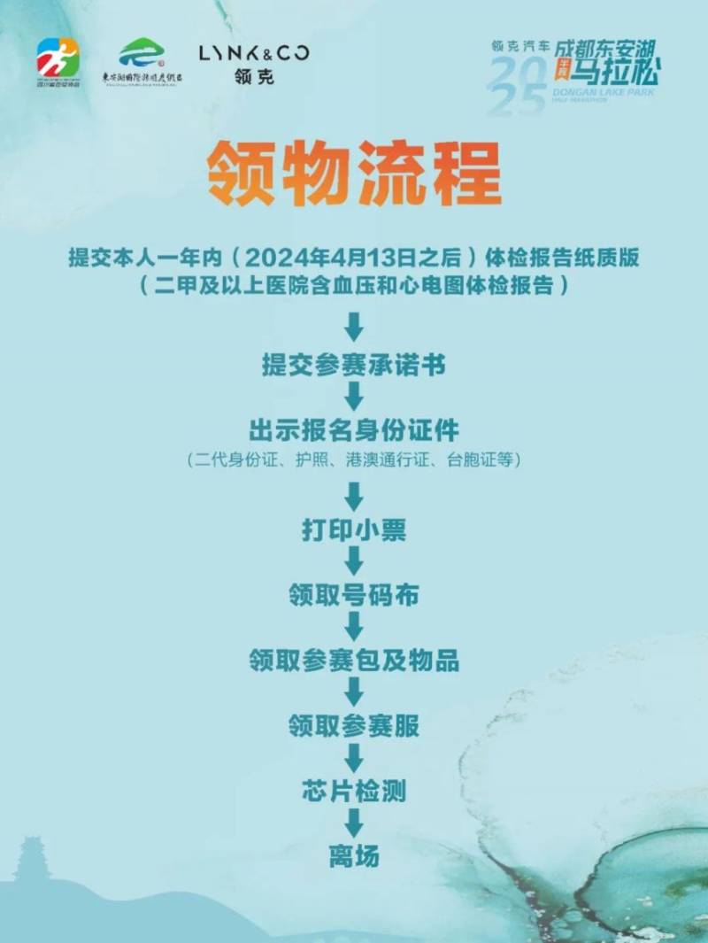 2025第三屆東安湖半程馬拉松領(lǐng)物通知(2) 2025第三屆東安湖半程馬拉松領(lǐng)物通知(2)