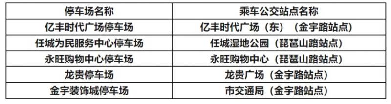 2025濟(jì)寧馬拉松選手免費(fèi)公交時(shí)間（5）