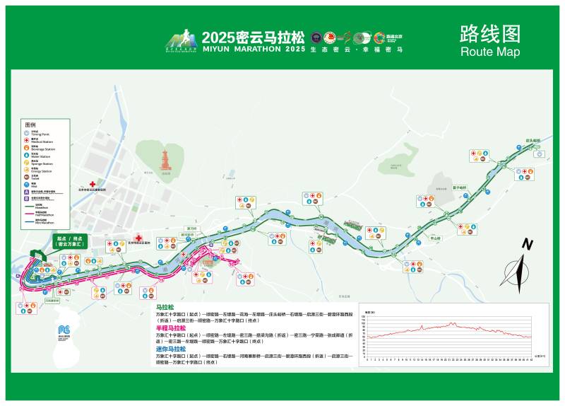 2025密云馬拉松(賽事日歷+人數(shù)+路線)(11) 2025密云馬拉松(賽事日歷+人數(shù)+路線)(11)