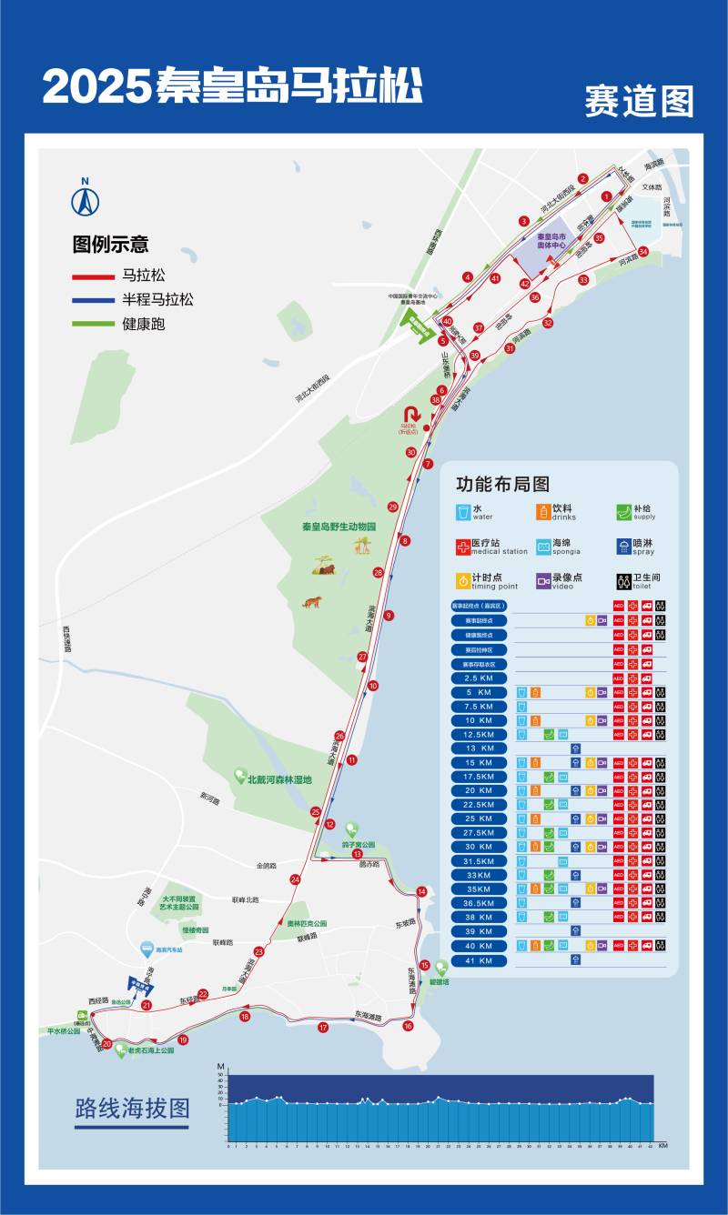 2025秦皇島馬拉松(賽事日歷+人數(shù)+路線)(11) 2025秦皇島馬拉松(賽事日歷+人數(shù)+路線)(11)