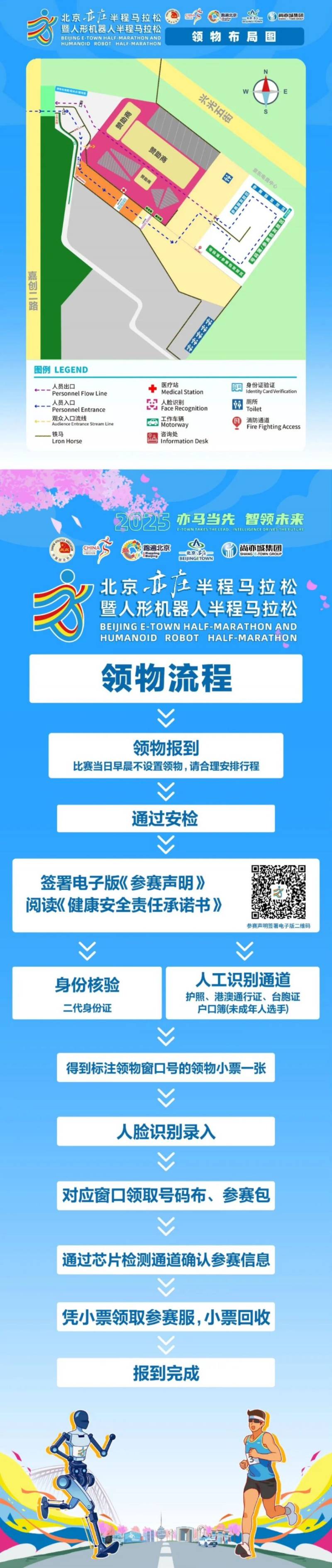 2025北京亦莊半程馬拉松賽前領(lǐng)物地點在哪里？附領(lǐng)物流程（2）