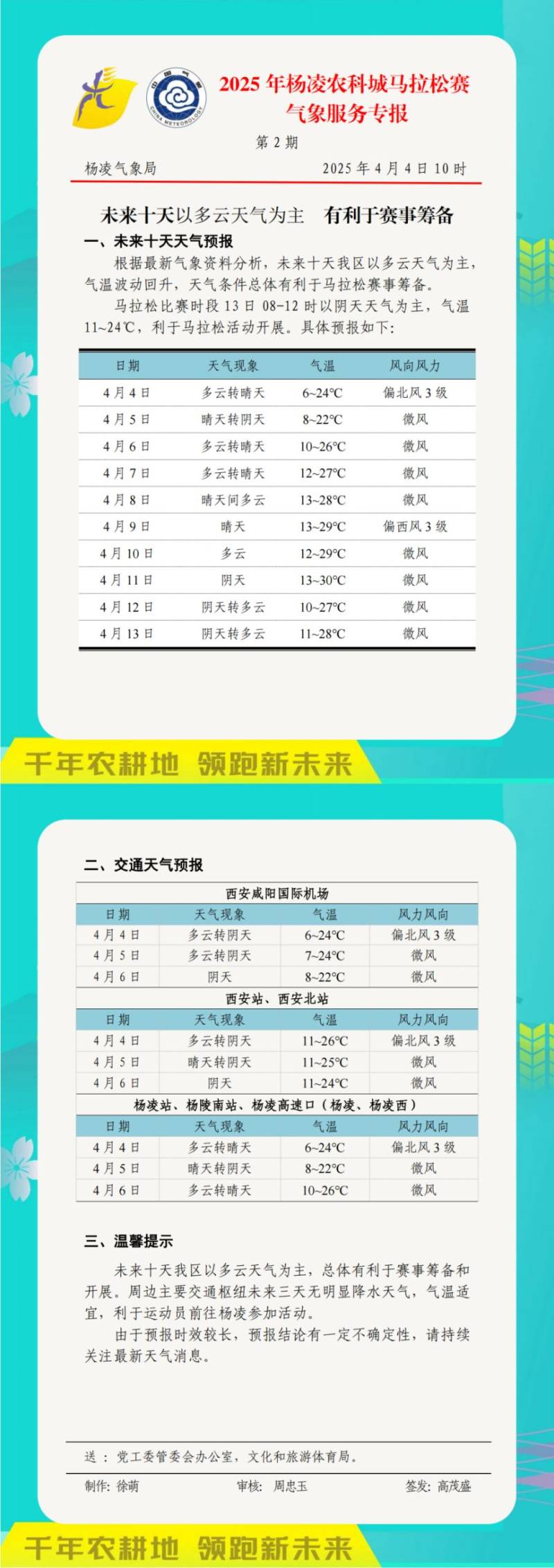 2025楊凌馬拉松參賽號開放查詢（附入口）（5）