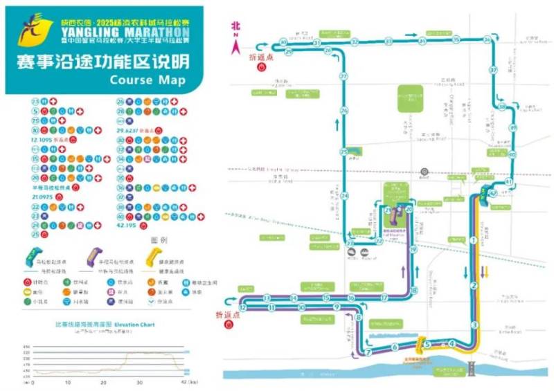 2025楊凌馬拉松賽道圖最新版