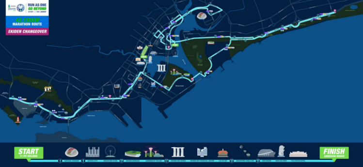 2025渣打新加坡馬拉松(賽事規(guī)程)（5）