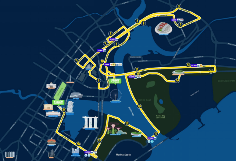 2025渣打新加坡馬拉松(賽事規(guī)程)（6）