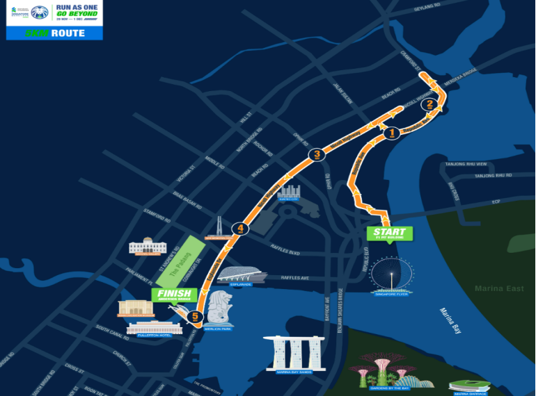 2025渣打新加坡馬拉松(賽事規(guī)程)（7）