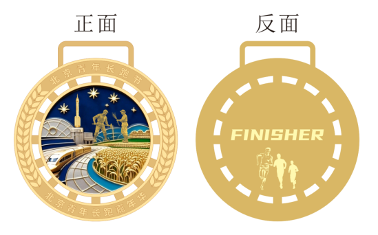 “正青春”2025北京青年長跑嘉年華(賽事規(guī)程)（3）