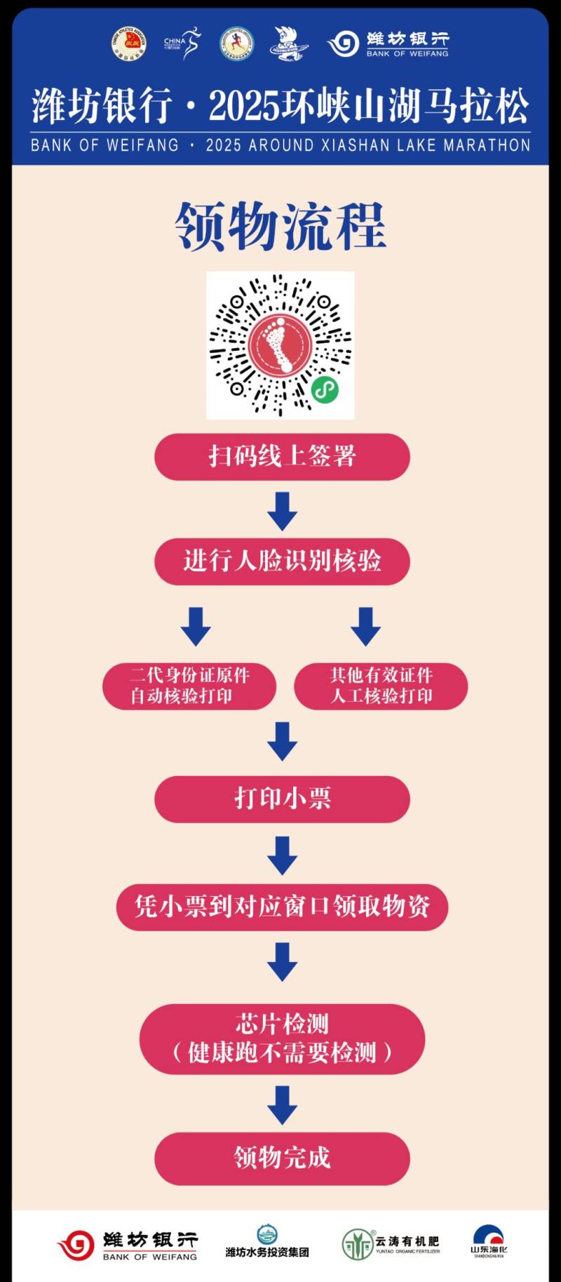2025濰坊環(huán)峽山湖馬拉松領(lǐng)物攻略（3）