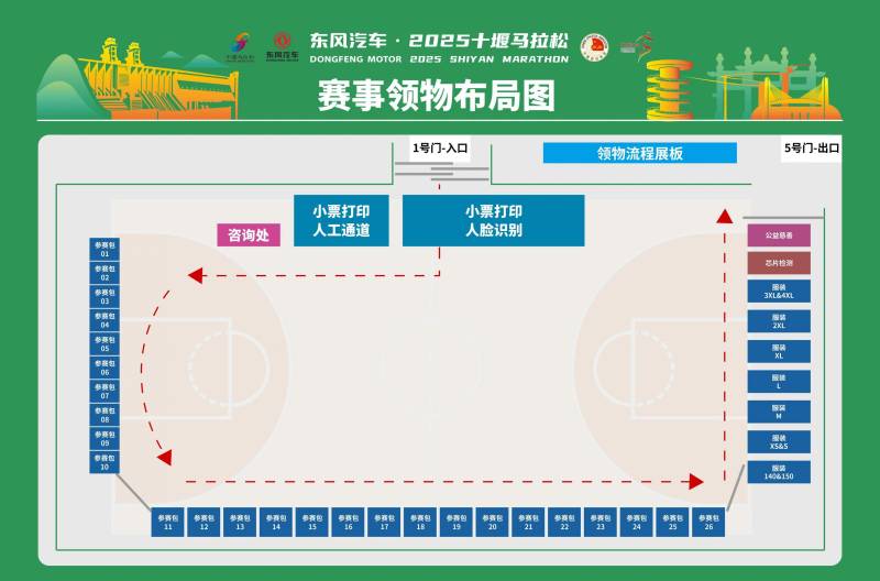 2025十堰馬拉松領(lǐng)物時間+地點+流程(3) 2025十堰馬拉松領(lǐng)物時間+地點+流程(3)