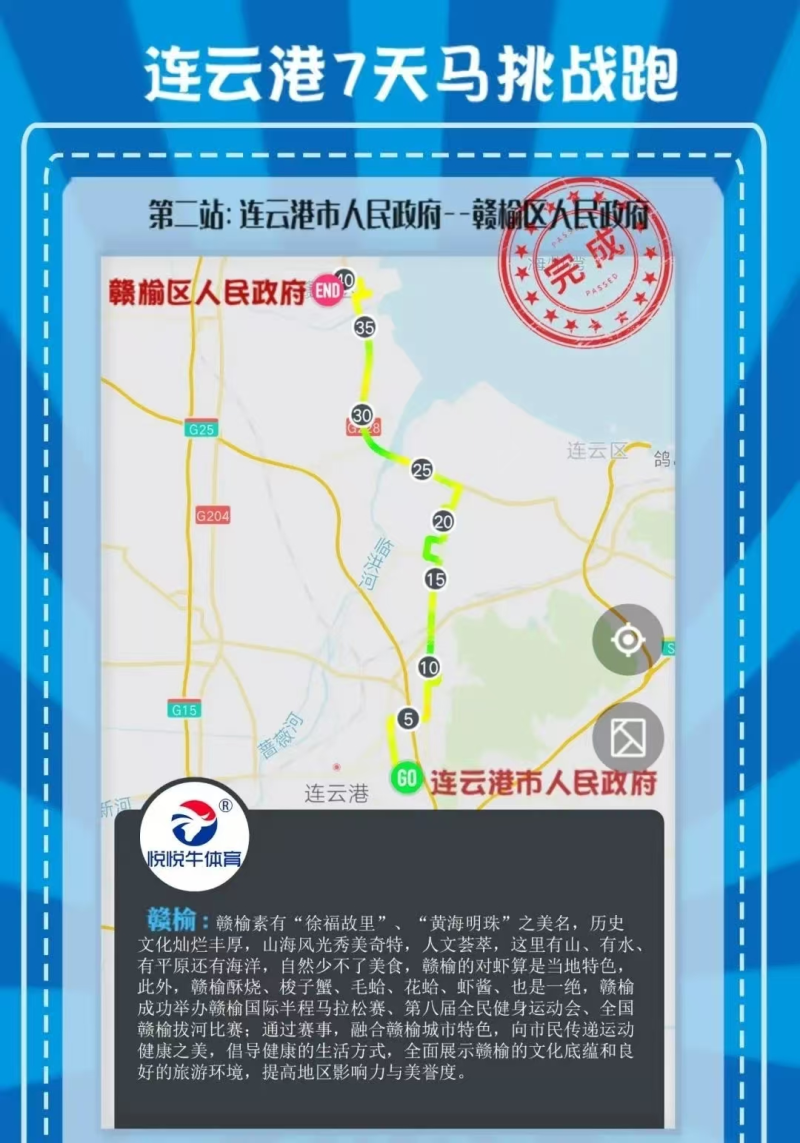 2025連云港第三屆七連馬極限挑戰(zhàn)賽(賽事規(guī)程)(2) 2025連云港第三屆七連馬極限挑戰(zhàn)賽(賽事規(guī)程)(2)