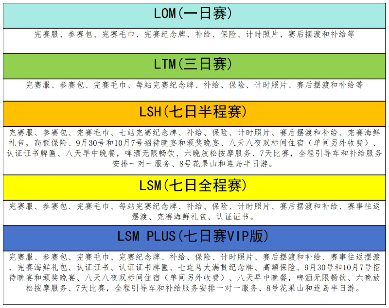 2025連云港第三屆七連馬極限挑戰(zhàn)賽(賽事規(guī)程)(8) 2025連云港第三屆七連馬極限挑戰(zhàn)賽(賽事規(guī)程)(8)