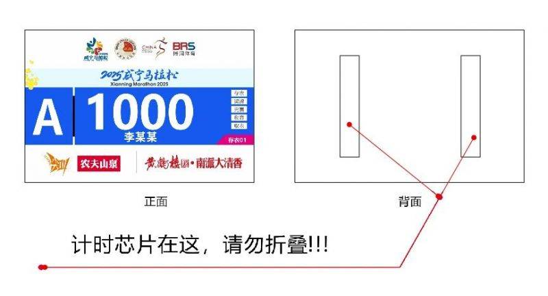 2025咸寧馬拉松領(lǐng)物指南（時間地點(diǎn)+流程+交通指引）（5）