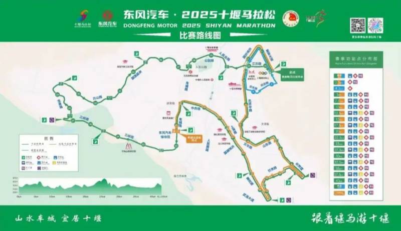 2025十堰馬拉松交通管理時(shí)間及路段