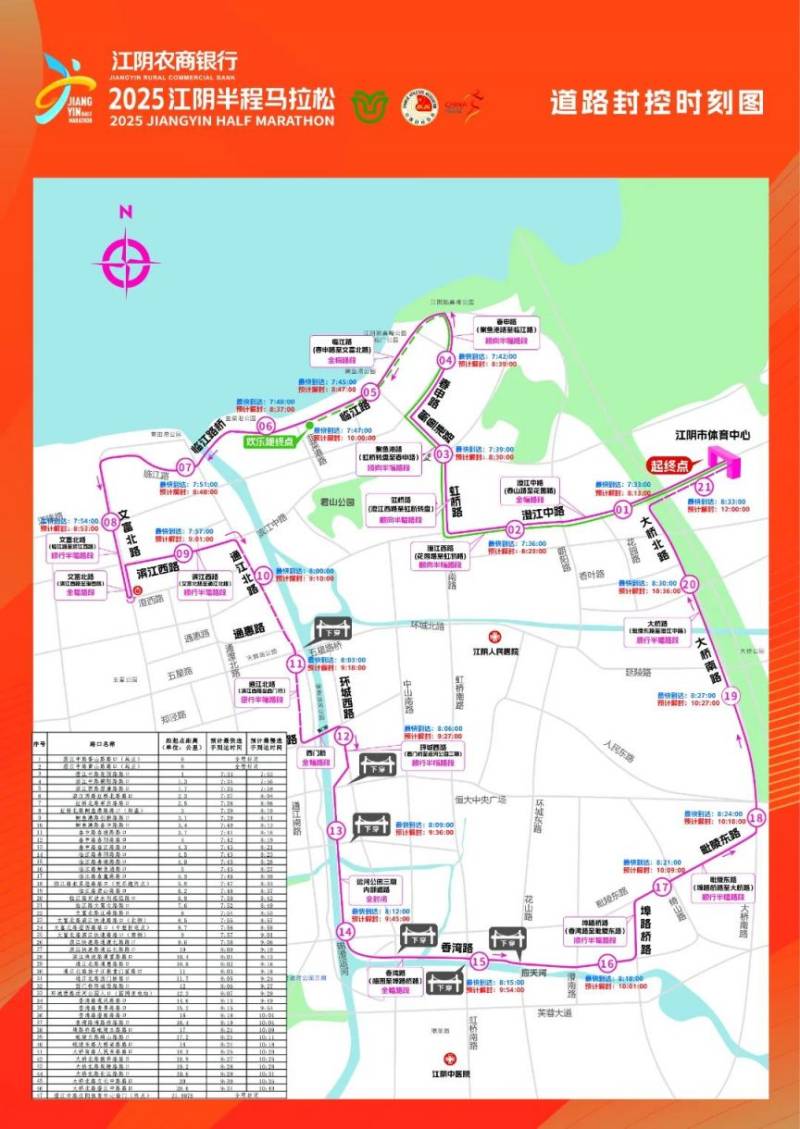 2025江陰馬拉松交通管制信息