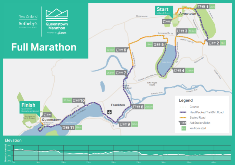 2025年皇后鎮(zhèn)馬拉松(賽事規(guī)程)