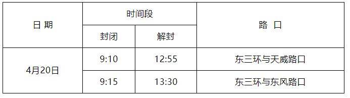 2025保定馬拉松賽部分道路采取臨時交通管制通告（4）