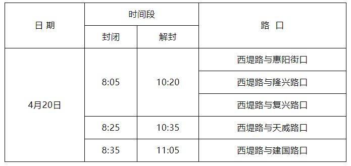 2025保定馬拉松賽部分道路采取臨時交通管制通告（2）