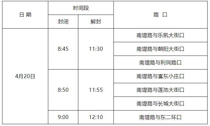 2025保定馬拉松賽部分道路采取臨時交通管制通告（3）