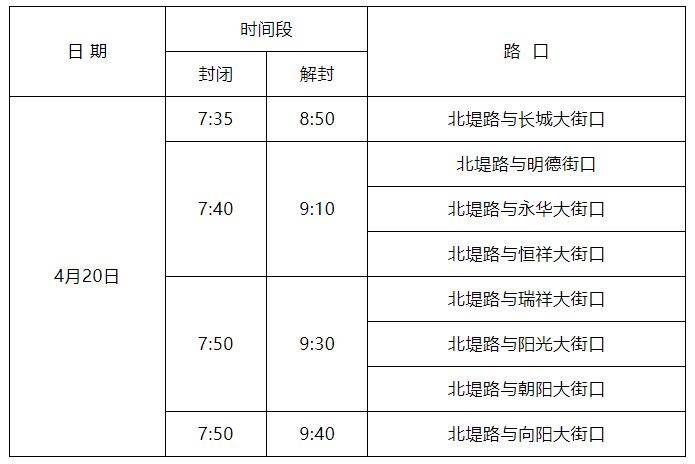 2025保定馬拉松賽部分道路采取臨時交通管制通告