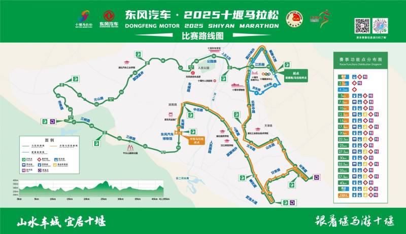 十堰馬拉松2025開跑時間及線路圖
