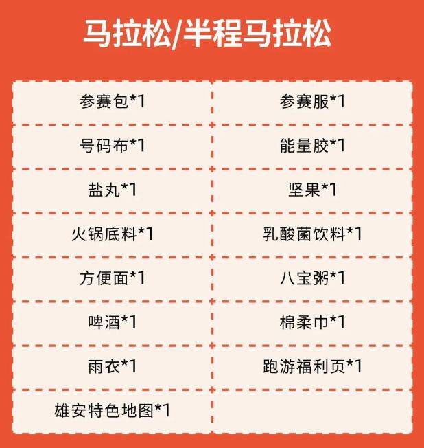 2025雄安馬拉松延期領(lǐng)物通知(時(shí)間+地點(diǎn)+流程) 2025雄安馬拉松延期領(lǐng)物通知(時(shí)間+地點(diǎn)+流程)