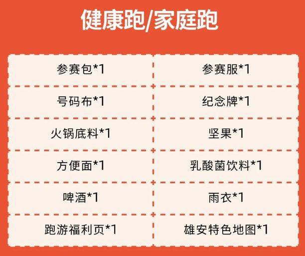 2025雄安馬拉松延期領(lǐng)物通知(時(shí)間+地點(diǎn)+流程)(2) 2025雄安馬拉松延期領(lǐng)物通知(時(shí)間+地點(diǎn)+流程)(2)