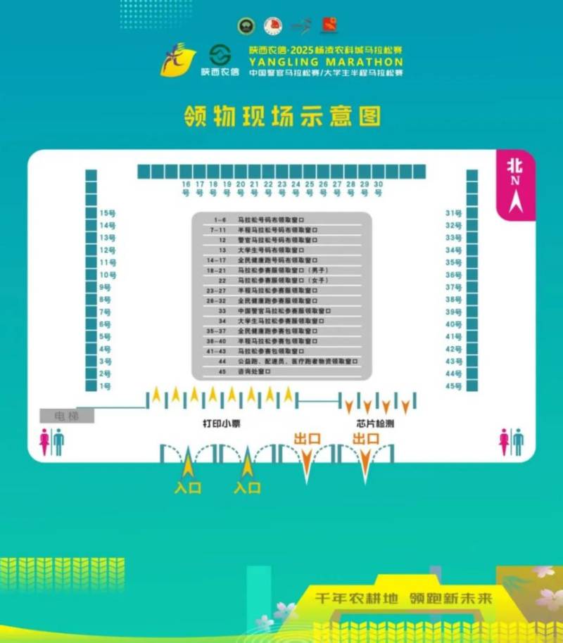 2025楊凌馬拉松領(lǐng)物指南（附郵寄登記入口）（4）