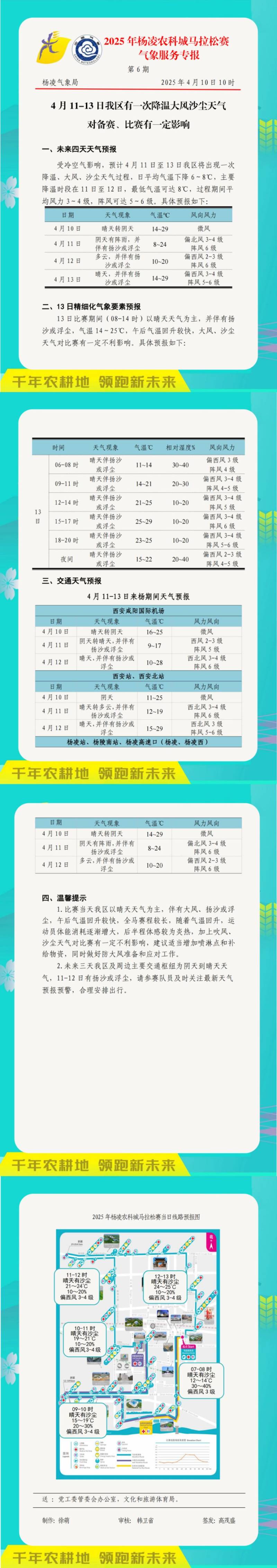 2025楊凌馬拉松比賽安全提示