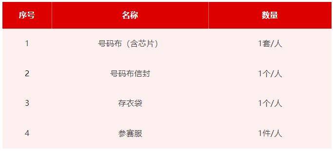 2025北京半程馬拉松領(lǐng)物須知（領(lǐng)物時間+地點(diǎn)+流程）（3）