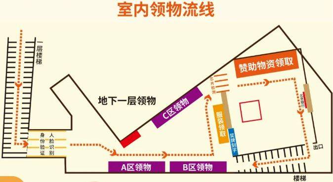 2025北京城市副中心馬拉松參賽物品領(lǐng)取指南（室內(nèi)+室外）