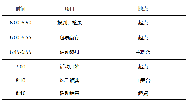 2025第二屆南海子親子歡樂(lè)跑(賽事規(guī)程)